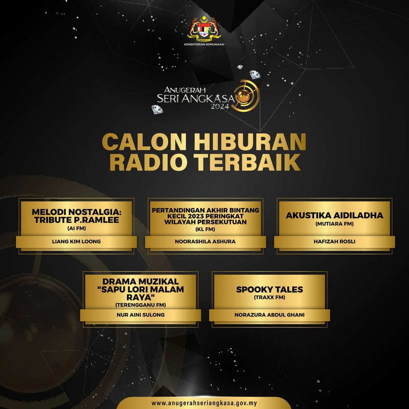 anugerah seri angkasa