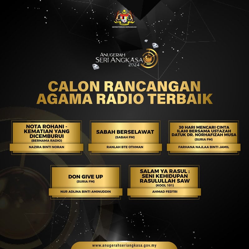 anugerah seri angkasa