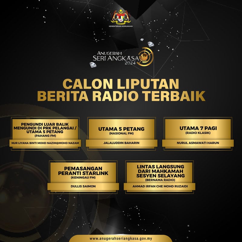 anugerah seri angkasa