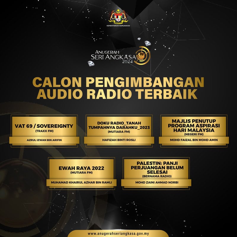 anugerah seri angkasa