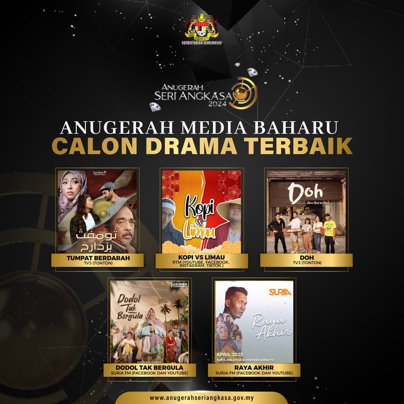 anugerah seri angkasa