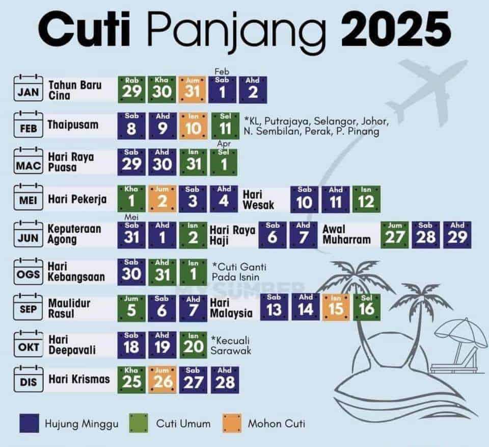 cuti panjang 2025