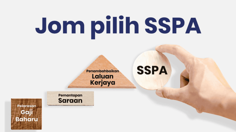 borang opsyen sspa 2024