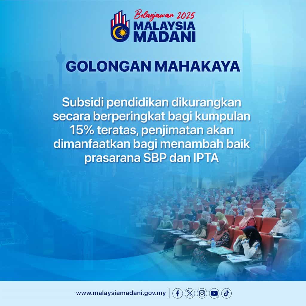 Golongan T15 : Maksud & Purata Pendapatan Malaysia