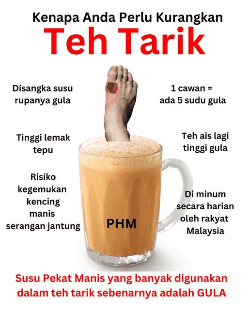 Susu Pekat: Sebanyak Mana Kuantiti Gula di Sebalik Tin?