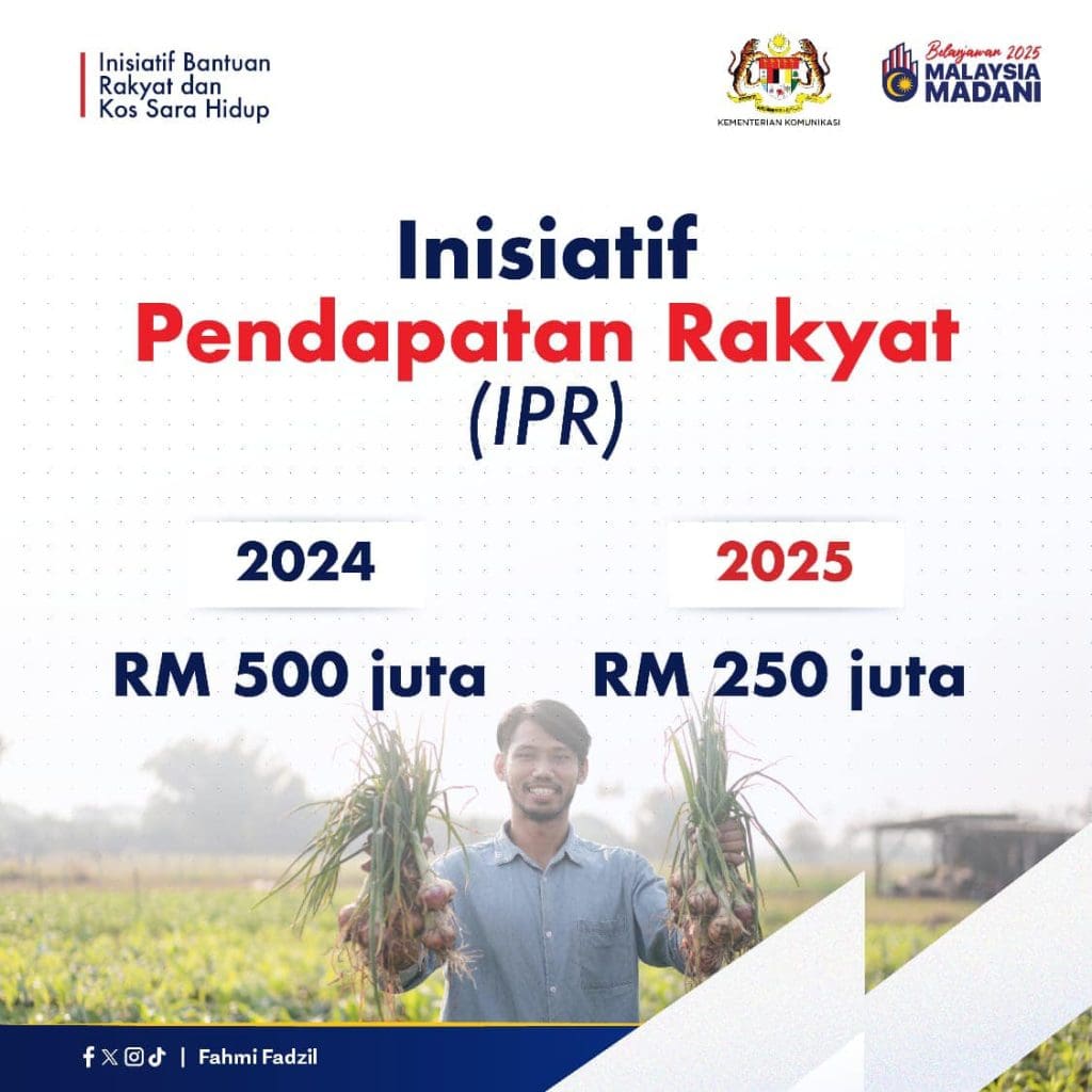 intipati belanjawan 2025