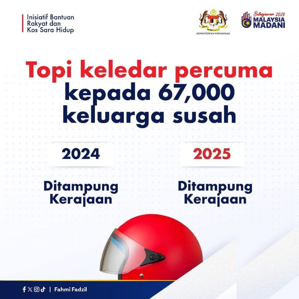 intipati belanjawan 2025