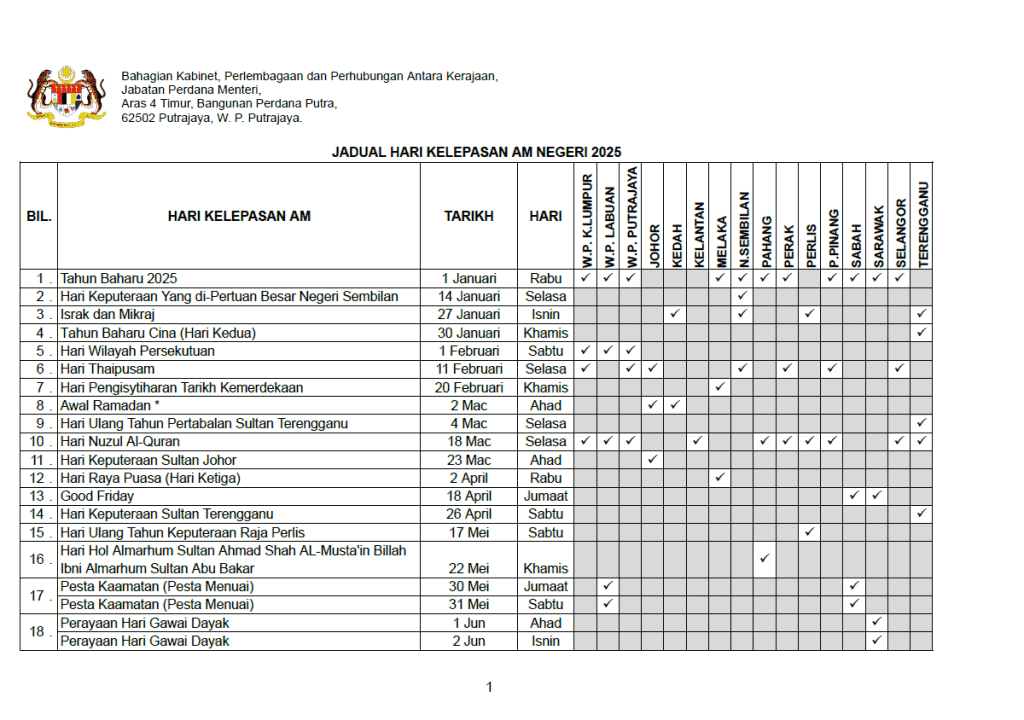 jadual hari kelepasan am negeri 2025 cuti