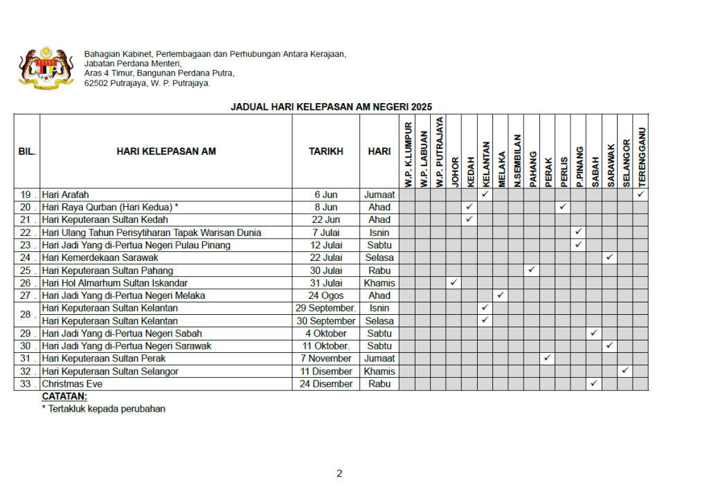 jadual hari kelepasan am negeri 2025 cuti