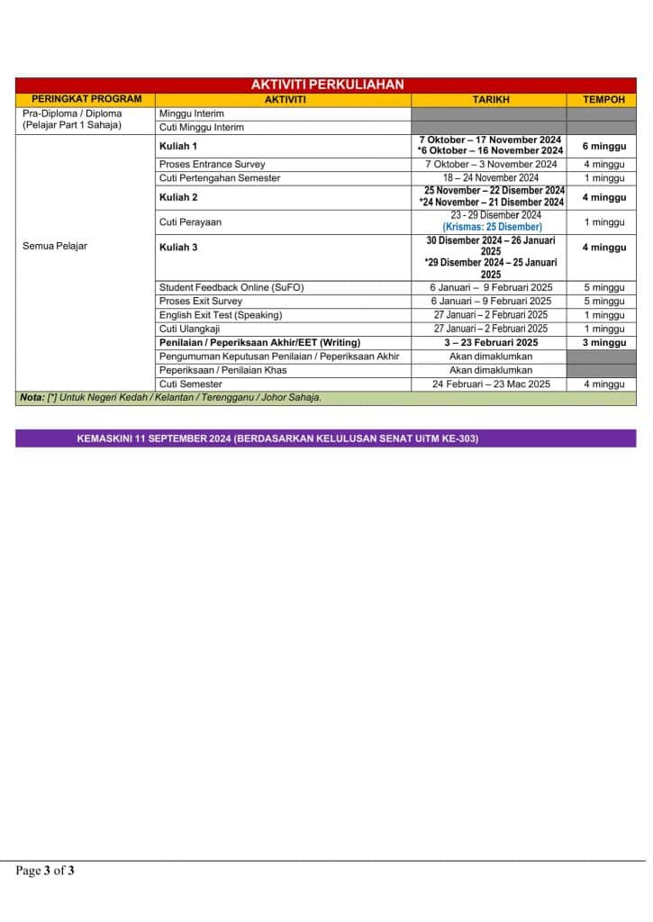 kalendar uitm