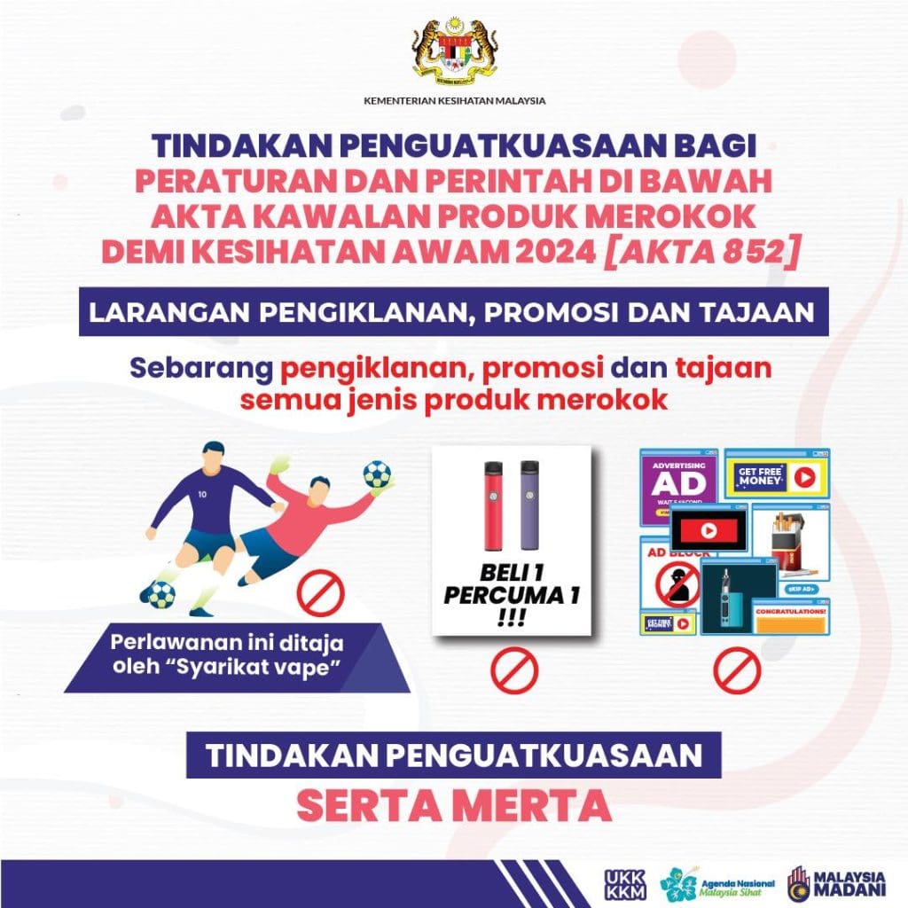 kawasan larangan merokok 2025