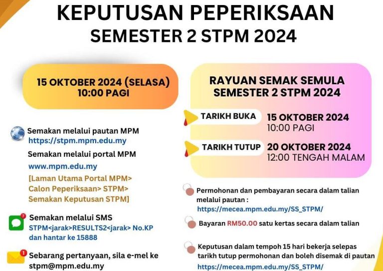 keputusan stpm