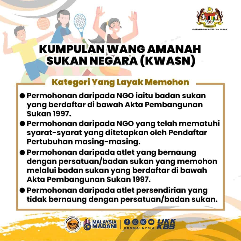 Kumpulan Wang Amanah Sukan Negara