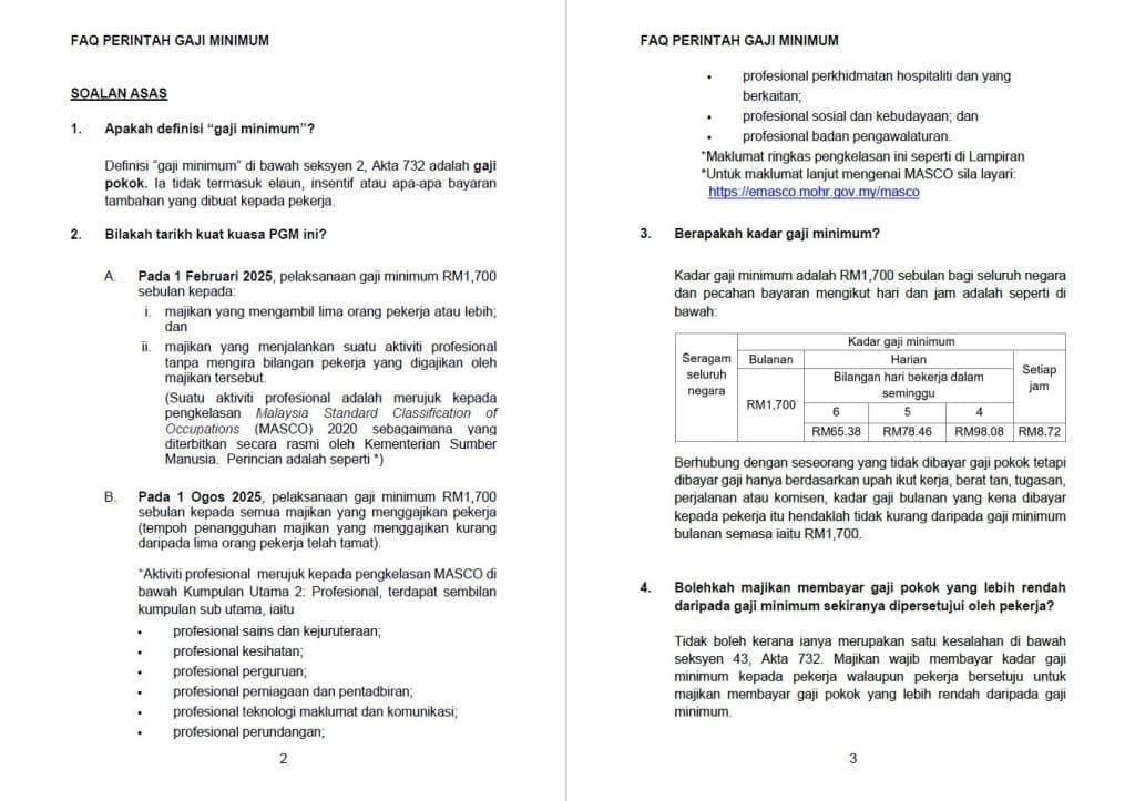 gaji minimum 2025 RM1700