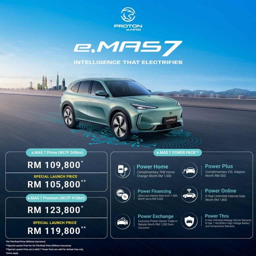 proton eMas