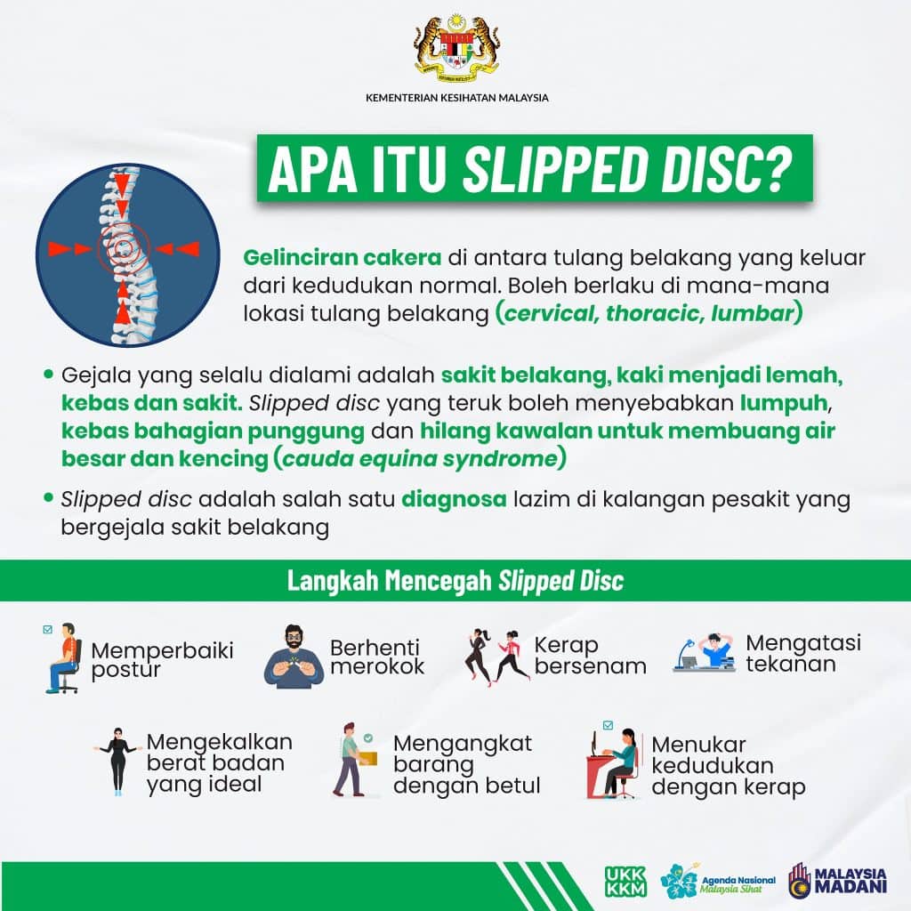 tanda slip disc