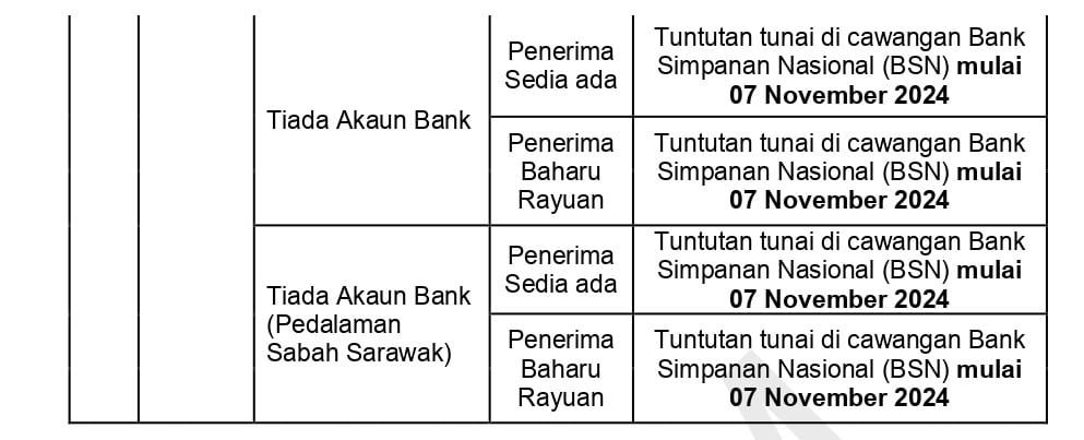 sumbangan tunai rahmah 