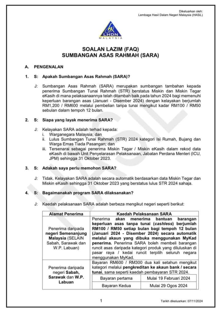 bantuan sara 2024