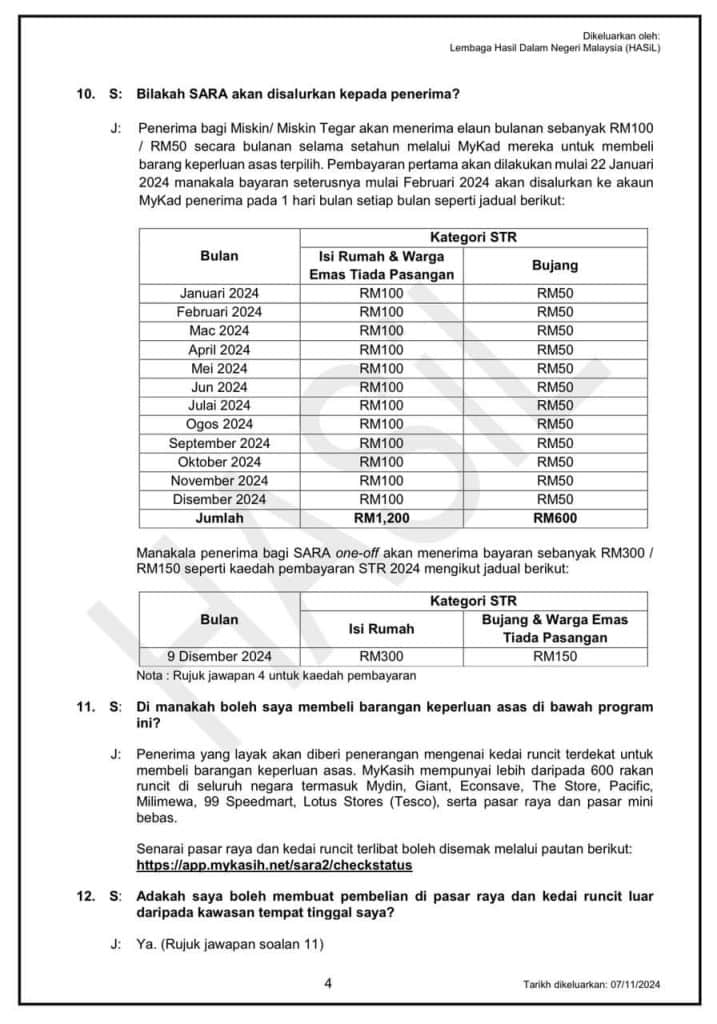 bantuan sara 2024