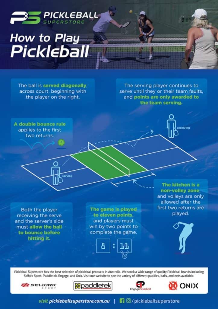 pickleball