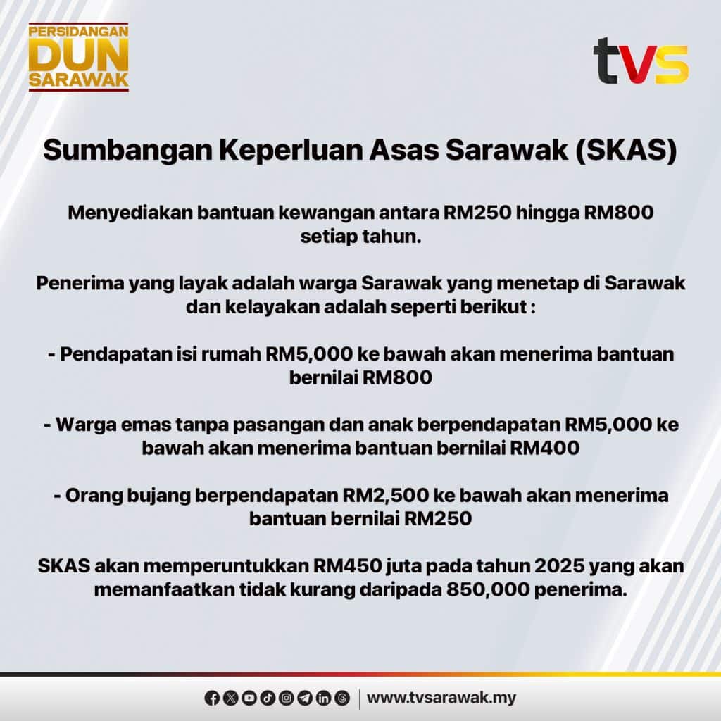 sumbangan keperluan asas sarawak skas