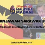 belanjawan sarawak 2025