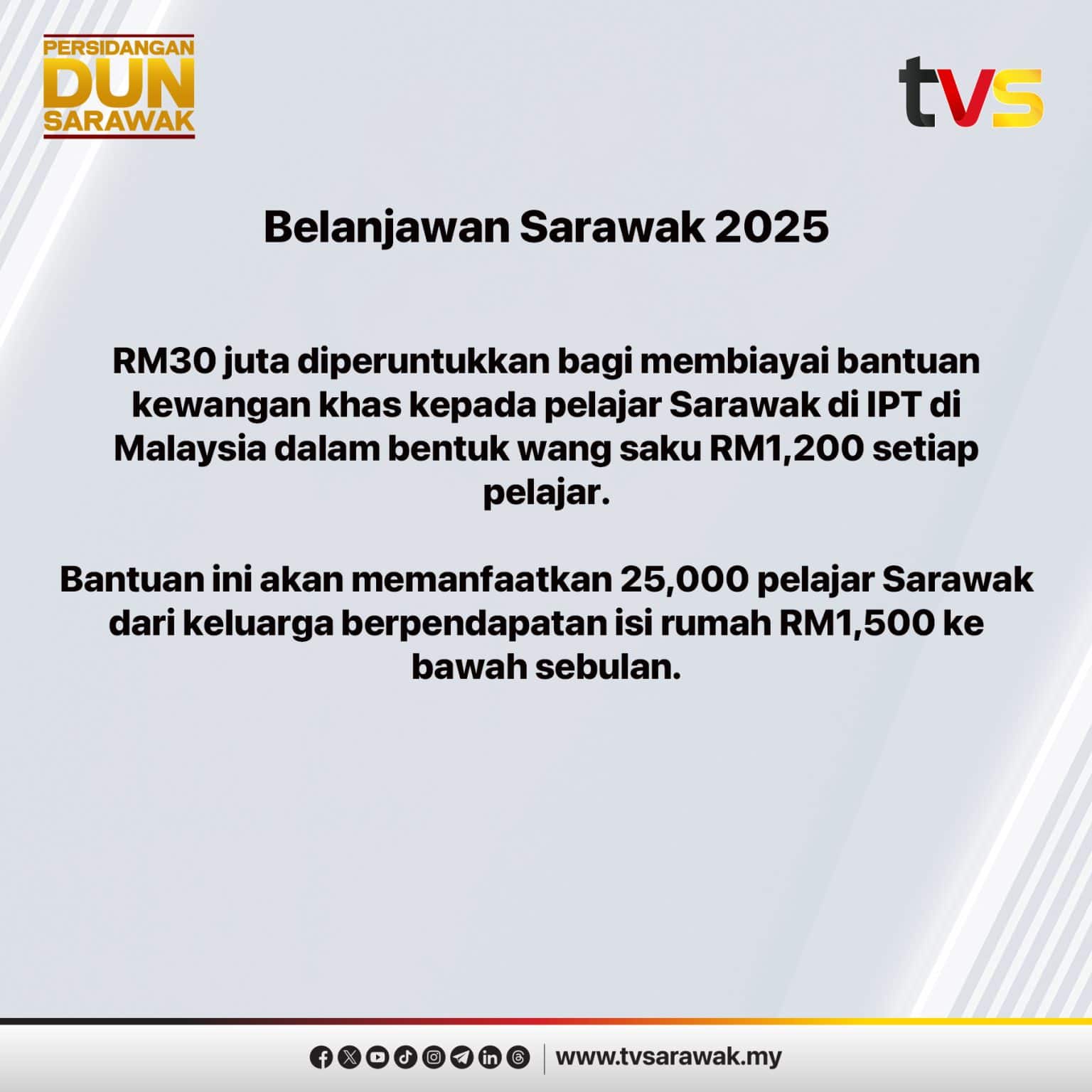 Belanjawan Sarawak 2025 : Ringkasan & Senarai Bantuan