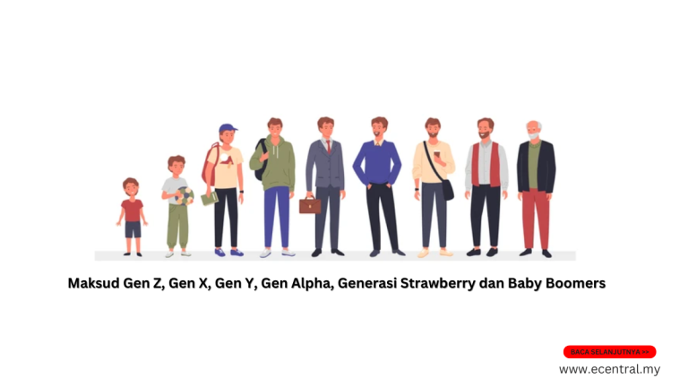 Maksud Gen Z, Gen X, Gen Y, Gen Alpha, Generasi Strawberry dan Baby Boomers