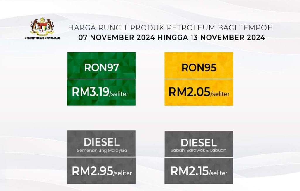 harga petrol minggu ini diesel