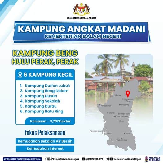 Kampung Angkat Madani