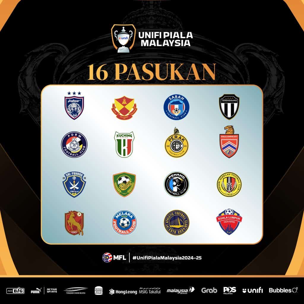 pasukan piala malaysia