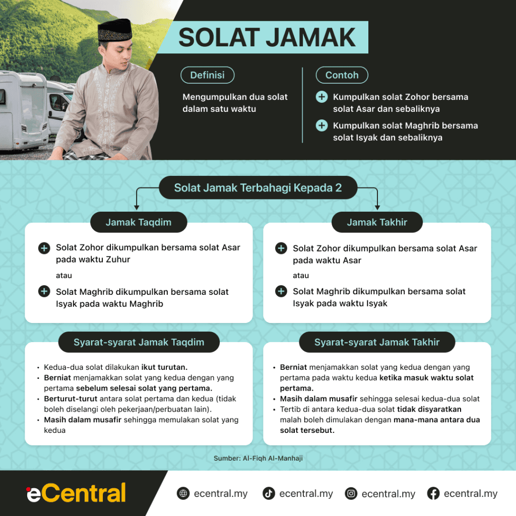 solat jamak