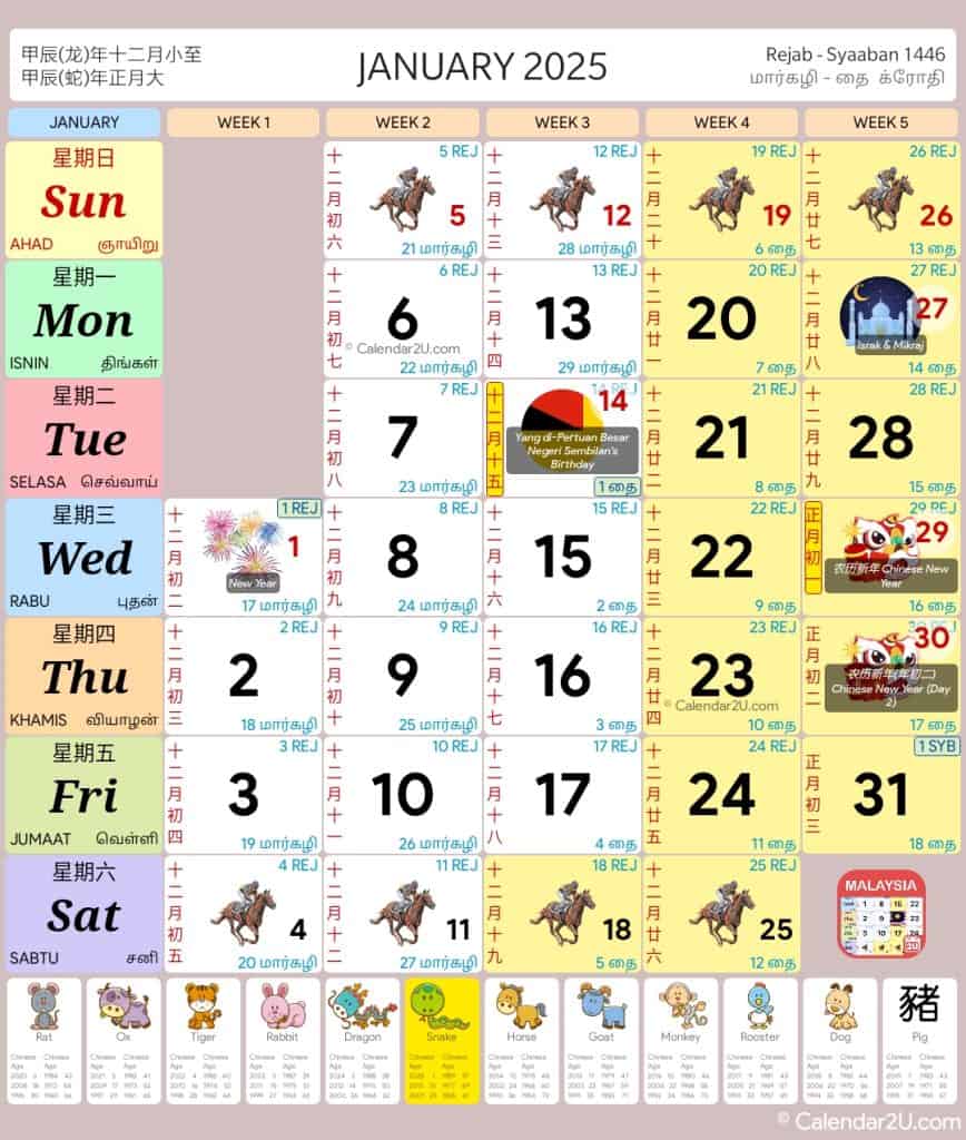 Calendar 2025 Malaysia Public's & School Holidays Overview