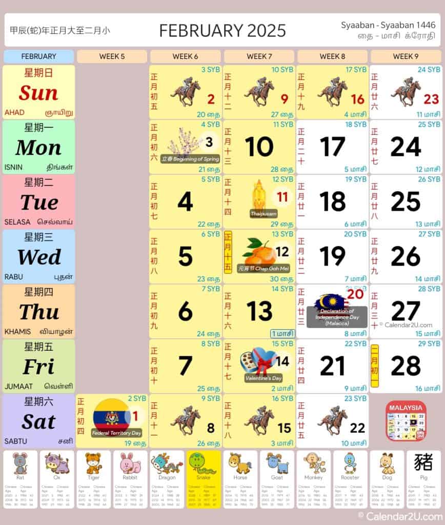 Calendar 2025 Malaysia Public's & School Holidays Overview