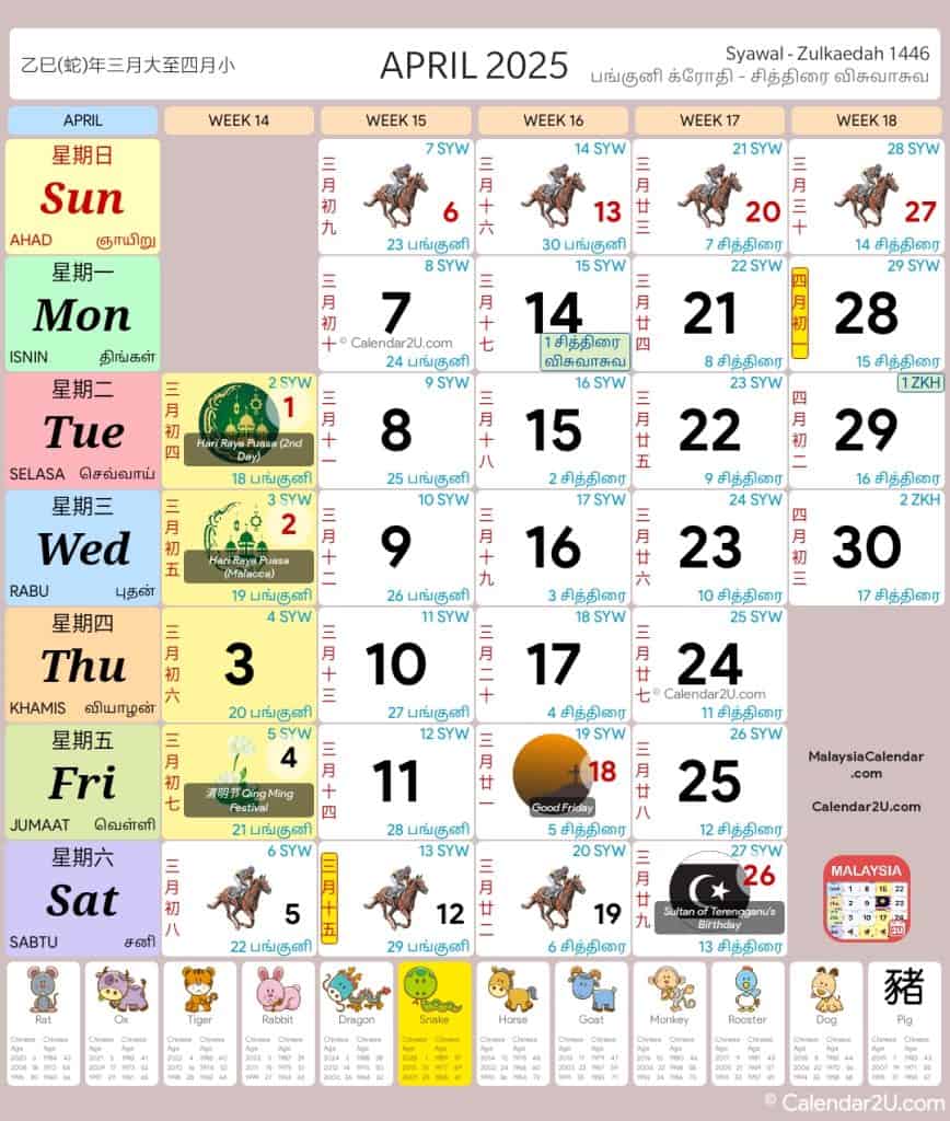 Calendar 2025 Malaysia Public's & School Holidays Overview