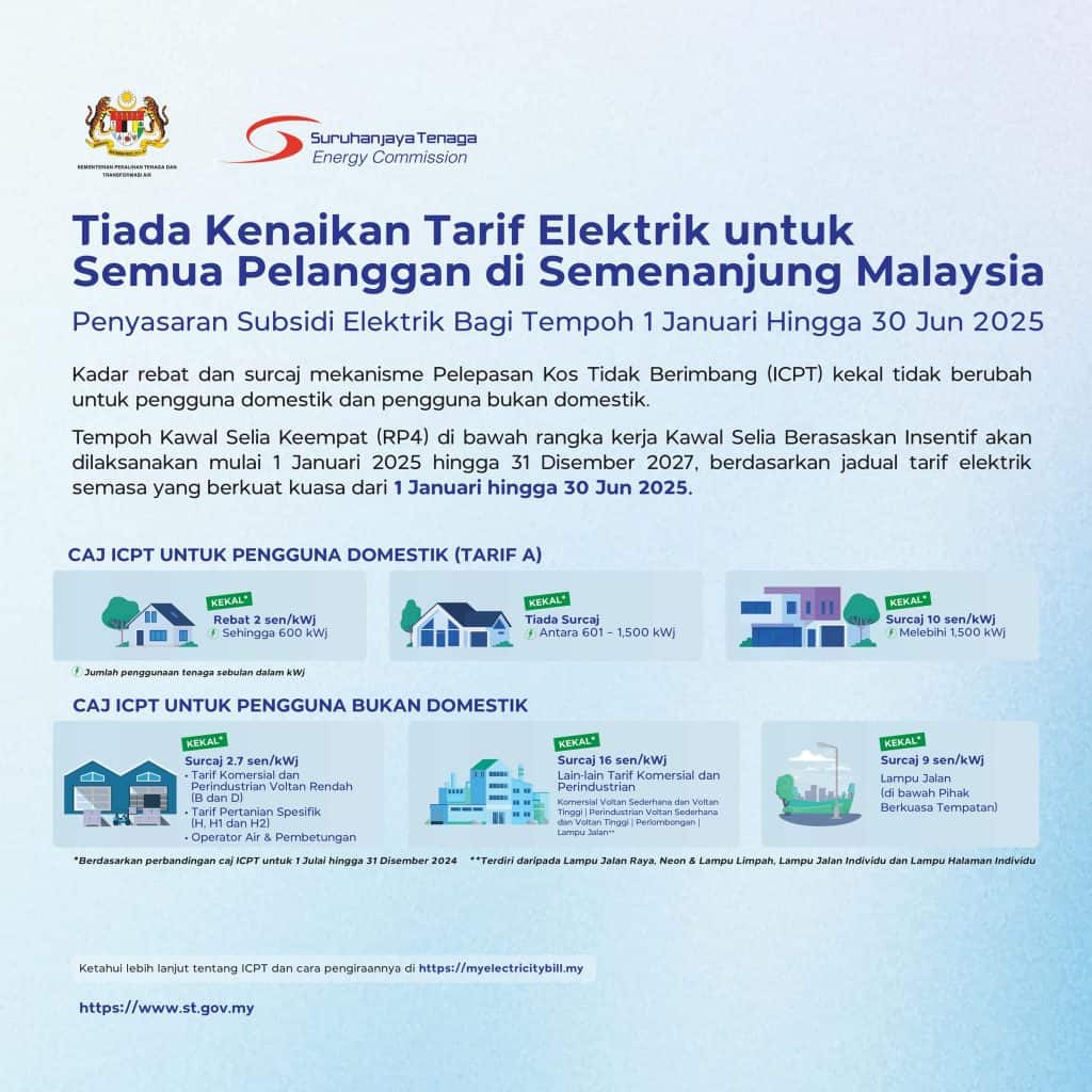 tarif elektrik 2025