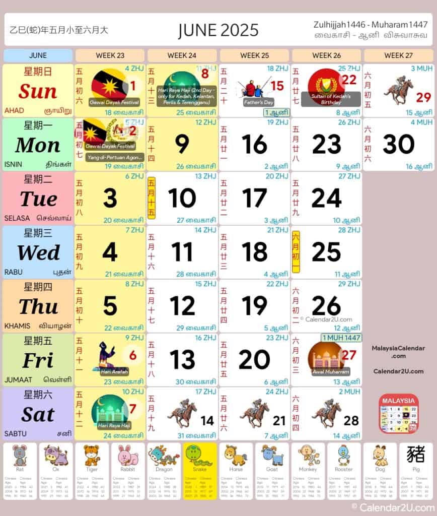 Calendar 2025 Malaysia Public's & School Holidays Overview