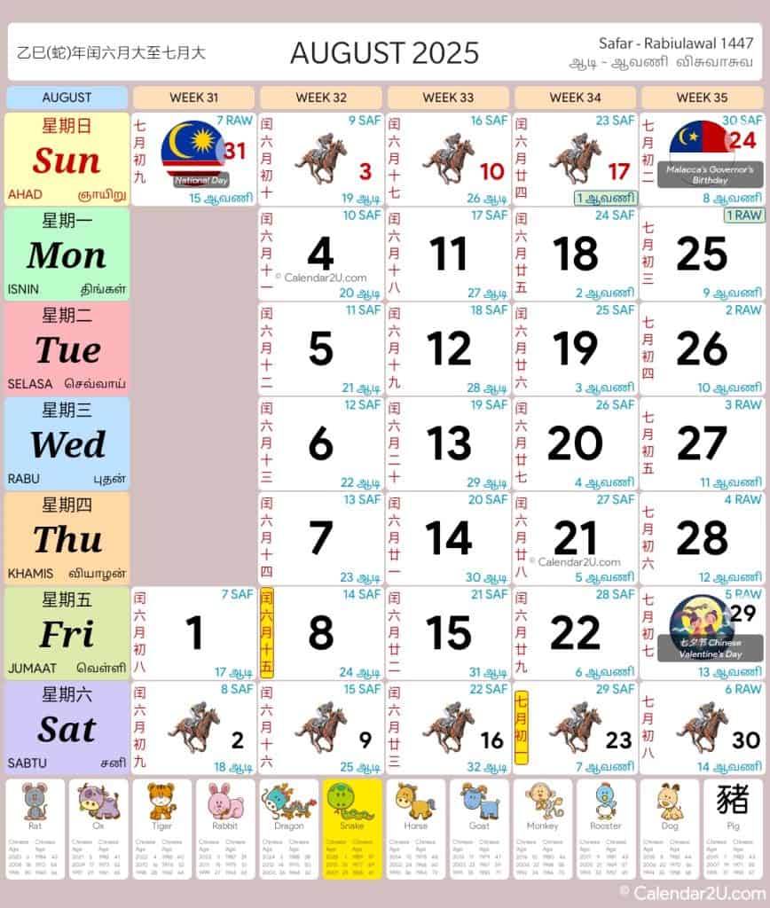 Calendar 2025 Malaysia Public's & School Holidays Overview