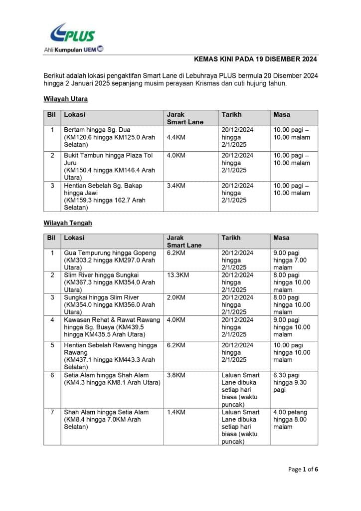 SMART Lane - 25 Lokasi Sempena Krismas & Tahun Baru 2025