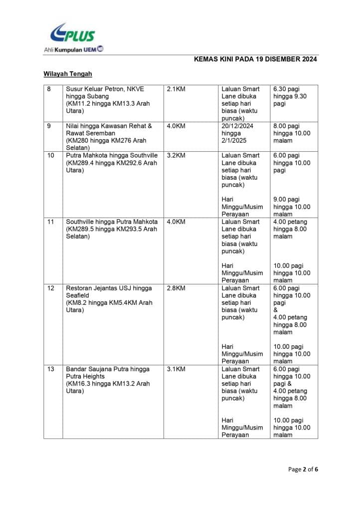 SMART Lane - 25 Lokasi Sempena Krismas & Tahun Baru 2025