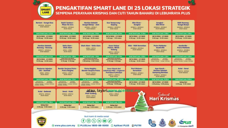 smart lane