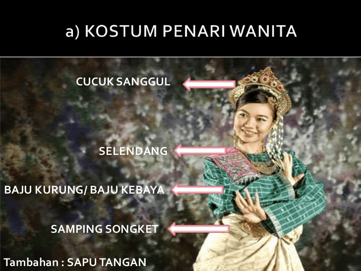 Tarian Inang - Sejarah, Keunikan dan Busana