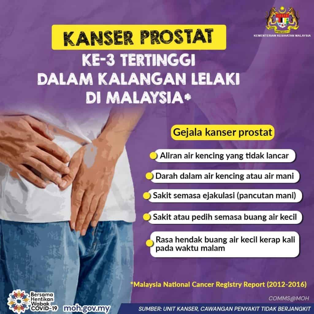 kanser prostat