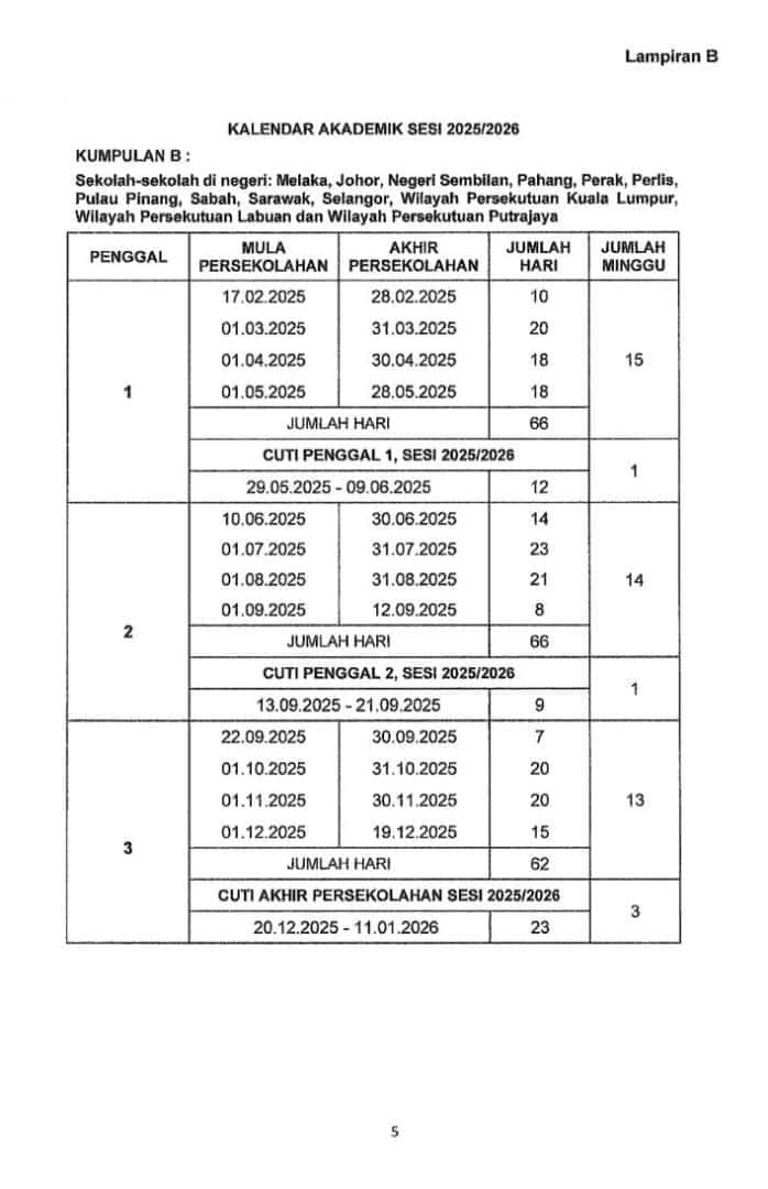 cuti umum johor 2025