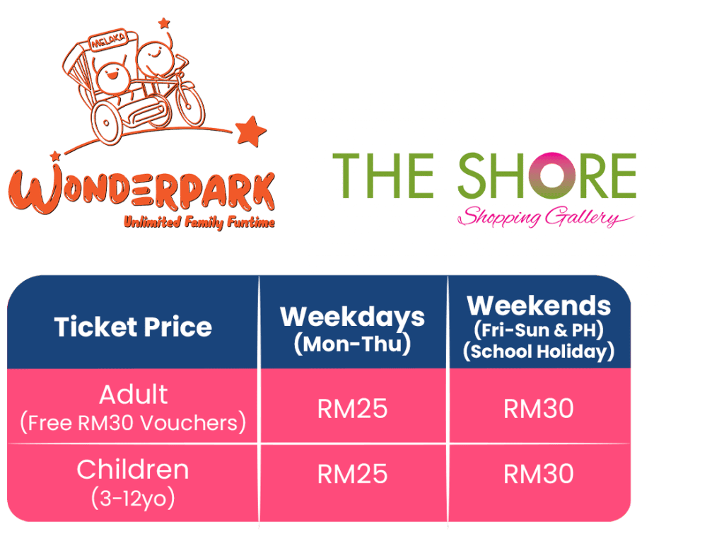 tiket Wonderpark Melaka