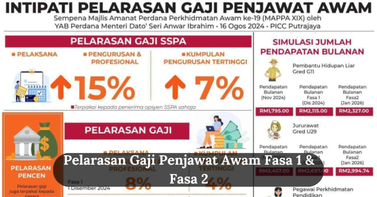 Pelarasan gaji fasa 2