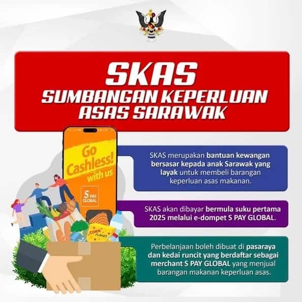 Sumbangan Keperluan Asas Sarawak 2025