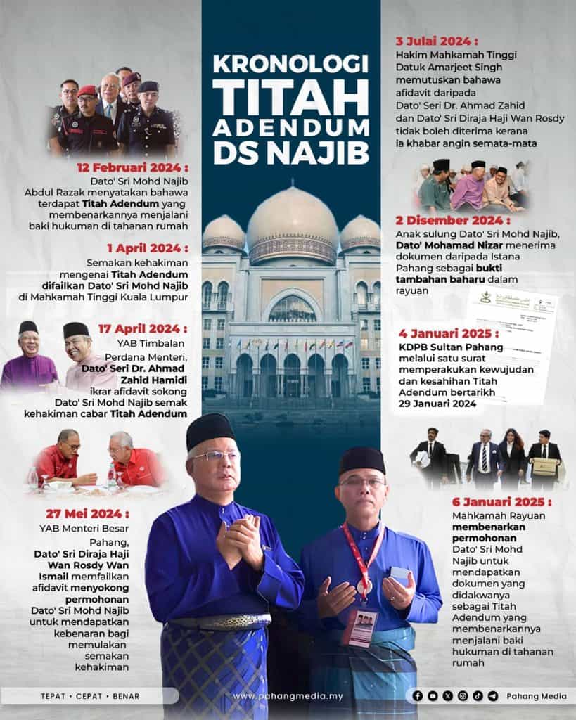 Titah Adendum DS Najib Razak