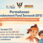 endowment fund sarawak