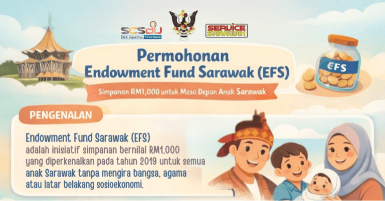 endowment fund sarawak